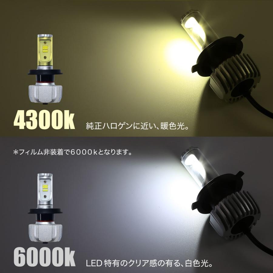 H4 LED ヘッドライト バイク バルブ Hi-Lo切替 無極性 5色 3600lm