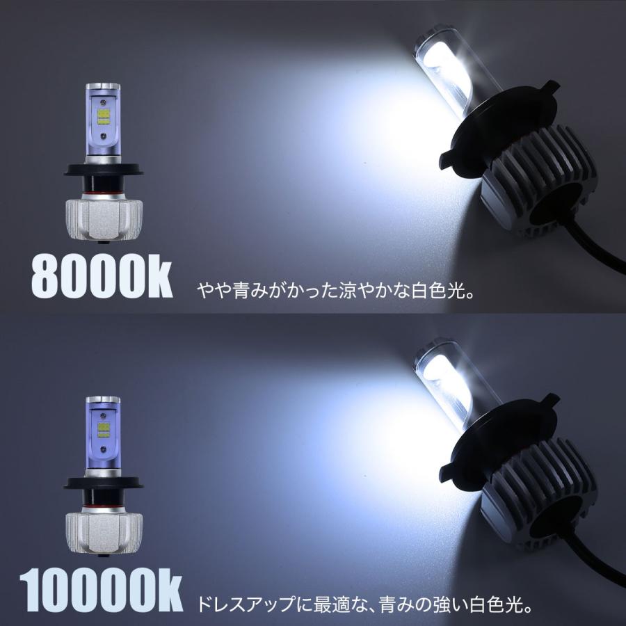 LEDヘッドライト H4 Hi/Lo 6000K 5000lm e-auto fun LEDヘッドライト 最新モデル H4 Hi/Lo ミニ