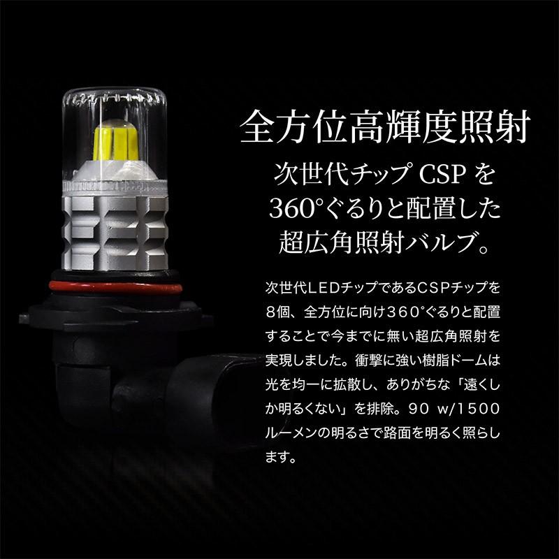 H8 HB4 LED フォグ フォグランプ ホワイト キャンセラー内蔵 2個