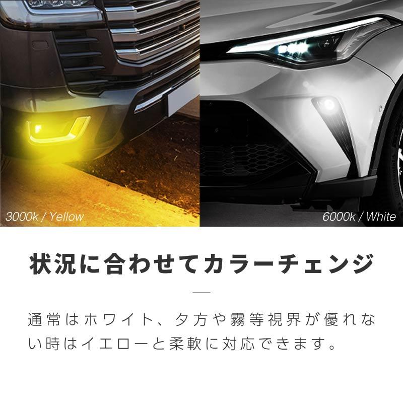 トヨタ 互換品 RAV4 50系 後期 フォグランプ led L1B 黄色 白色 ライム