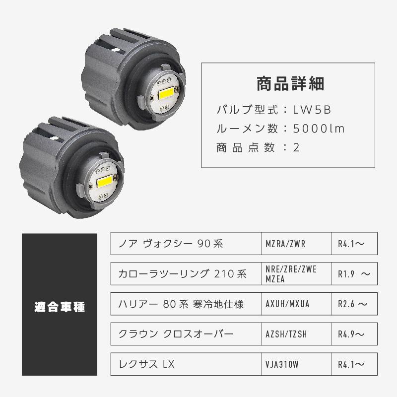 家電 日産オッチ 車検R4/06/14