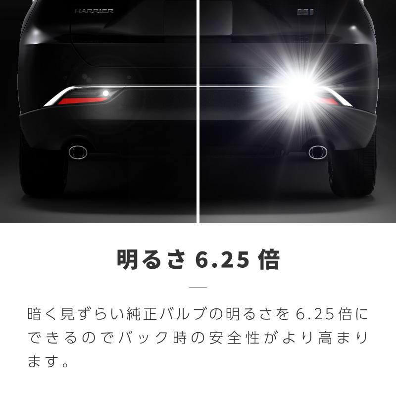 クラウンクロスオーバー LW5B バックランプ バックフォグ LED 爆光