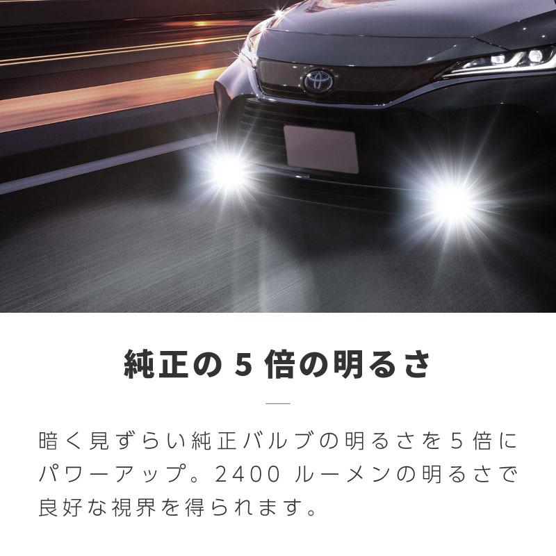 ホンダ ステップワゴン RP6 RP7 RP8 L1B フォグランプ LED バルブ 黄色