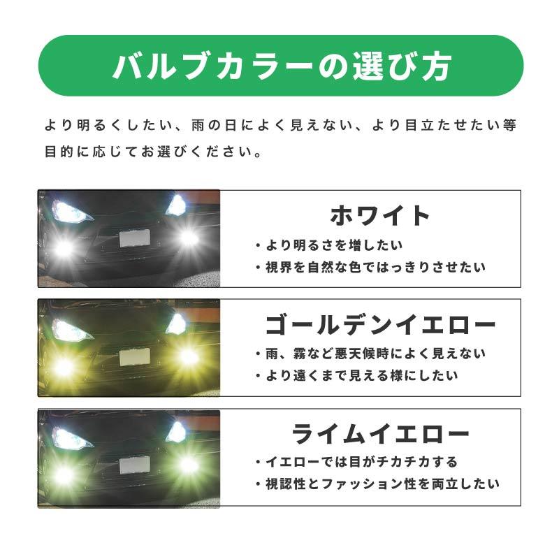 ダイハツ コペン L880K led フォグランプ バルブ HB4 爆光 白 黄色