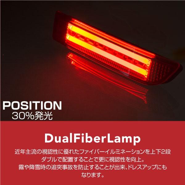 アルファード 10系 LEDリフレクター 流れるウインカー ファイバー