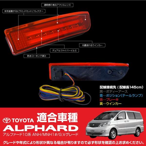 アルファード 10系 LEDリフレクター 流れるウインカー ファイバー 