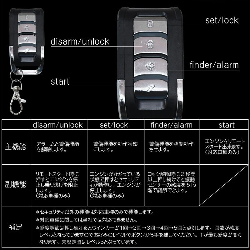 バイク セキュリティ 盗難防止 防犯アラーム 爆音 125db リモコン 12v