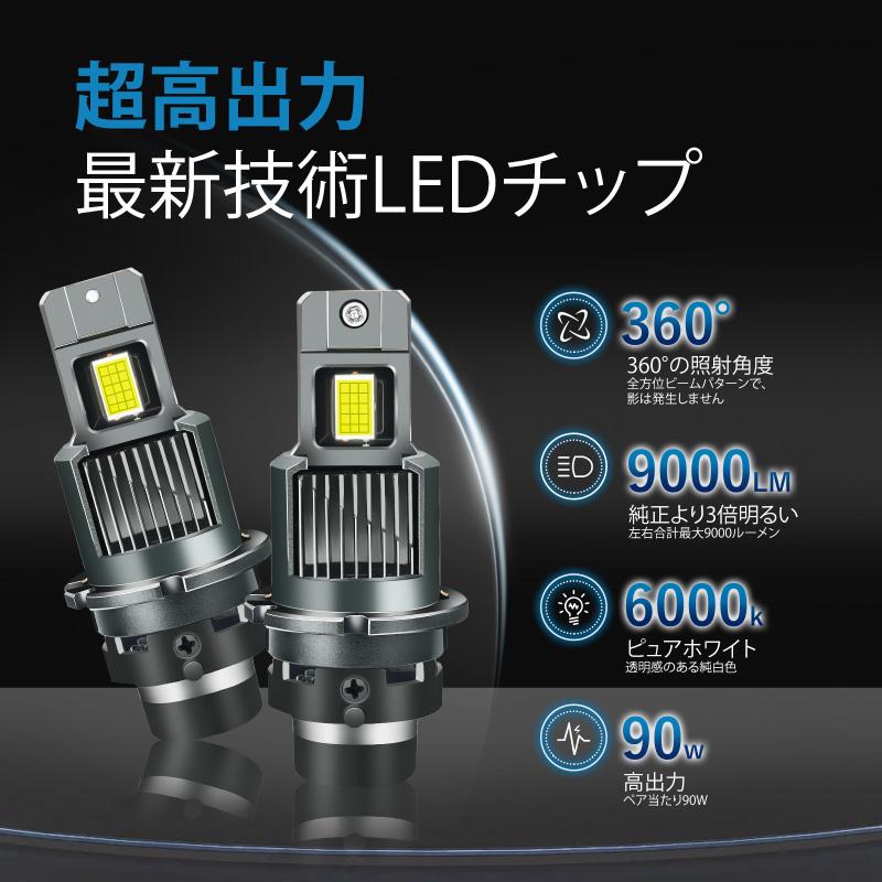 D2S D4S D2R D4R LED ポン付け ヘッドライト 爆光 ledバルブ 12V 24V