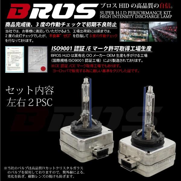 HID D3R 35W 8000k バルブ バーナー 1年保証 グレア光対策 遮光板付き リフレクターヘッドライト 装着車専用    決算｜zest-group｜03