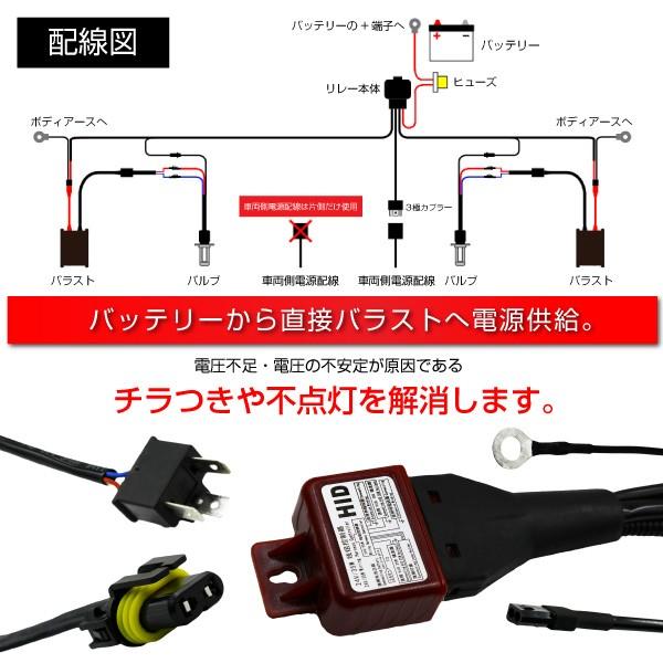HIDキット H4 バラスト、バーナー、安定化電圧ハーネスセット リレーハーネス H4 hi lo 35W/55W 24V 電源安定化 HID部品 バーナー