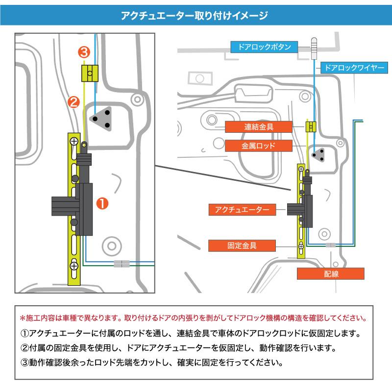 キーレスエントリー 汎用 キーレスエントリーキット アクチュエーター 後付け 12v 軽トラ 2ドア 軽 アンサーバック リモコンドアロック 送料無料 4246 Kross Link 通販 Yahoo ショッピング