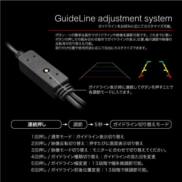 バックカメラ 小型軽量 多機能 防水 防塵 12V  ガイドライン 映像切替 リモコン操作 IP67 赤外線暗視カメラ 映像反転機能 21.5mm    決算｜zest-group｜03