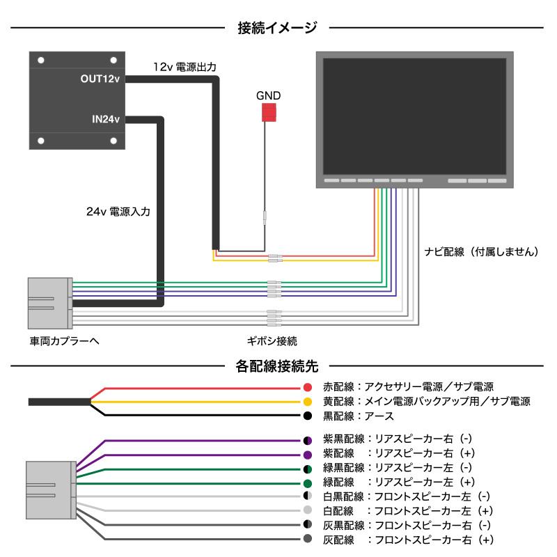トラック デコデコ 24v 12v 24v-12v ナビ オーディオ コンバーター