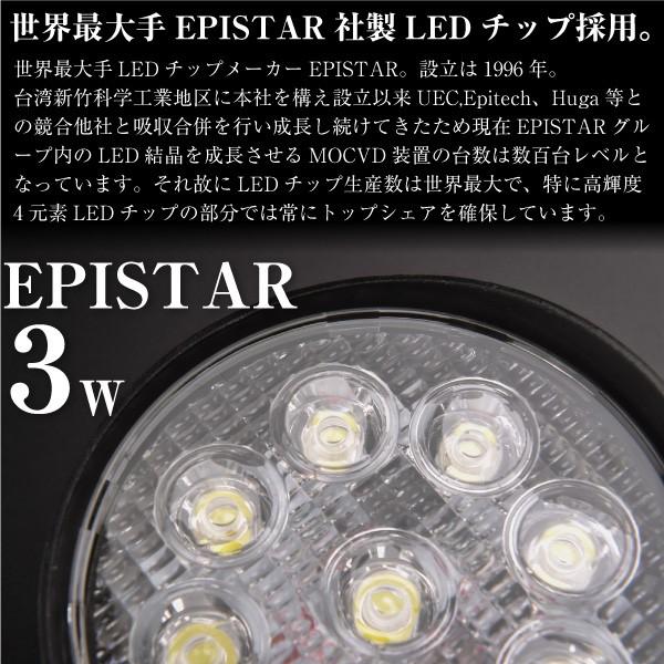 LED 投光器 ワークライト 作業灯 27W 丸型 2pcs ラウンドタイプ 防水 防塵 12V 24V  広角 照射 1800LM 純白光 6500K フォグランプ 集魚灯に _45296｜zest-group｜02