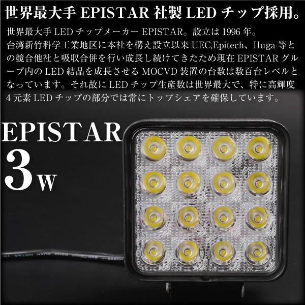 LED 投光器 ワークライト 作業灯 48W 角型 2個 スクエアタイプ 防水 防塵 12V 24V 集中照射 3600lm 純白光 6500K 爆光 集魚灯   _45300｜zest-group｜02