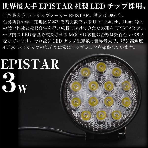 LED 投光器 ワークライト 作業灯 42W 丸型 2pcs ラウンドタイプ 防水 防塵 12V 24V  広角 照射 3300LM 純白光 6500K フォグランプ 集魚灯に _45301｜zest-group｜02