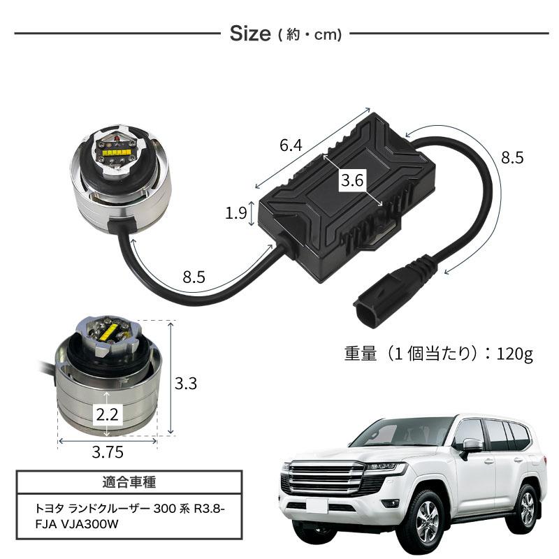 デジタルサーモ300＆ヒートランプ40w 新品・未開封セット 低価格/小型/多機能/フォーカス含め遠隔制御/組込み向け赤外線