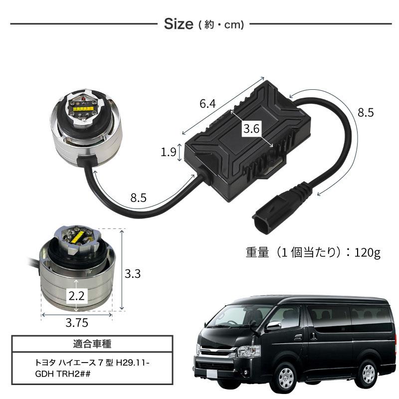 ハイエース 200系 7型 フォグランプ LED L1B 3色切替 爆光 黄色