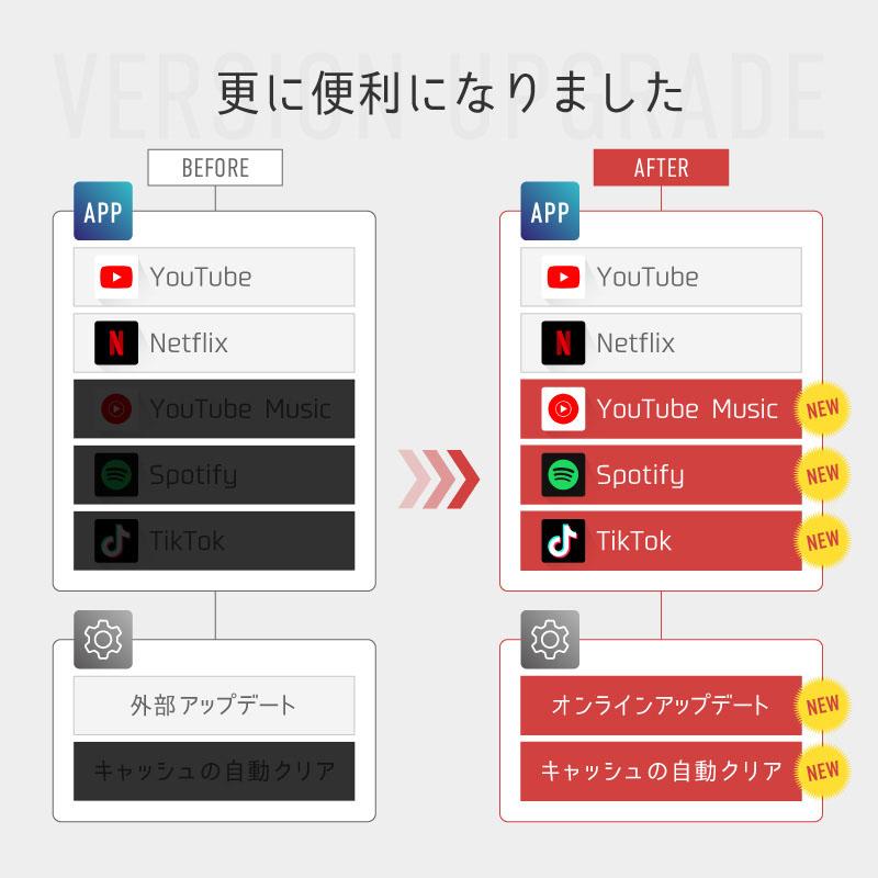 トヨタ ヤリス MXPH MXPA KSP carplay ワイヤレス 純正ナビ カープレイ AndroidAuto iphone 車で ...
