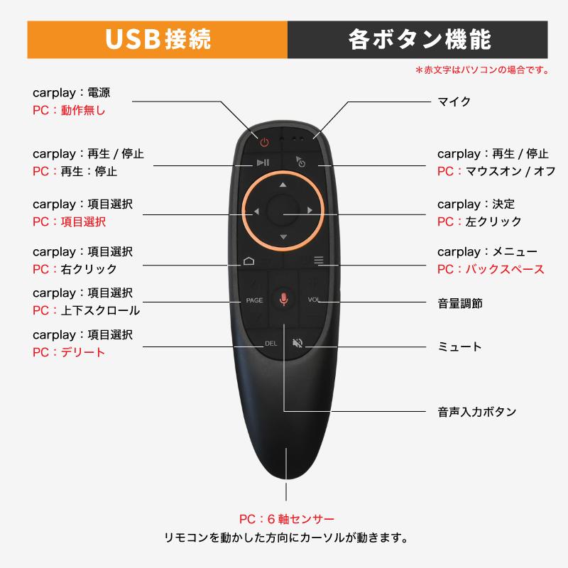 コレクター用 【新品未開封】Apple Remote Desktop 1.2