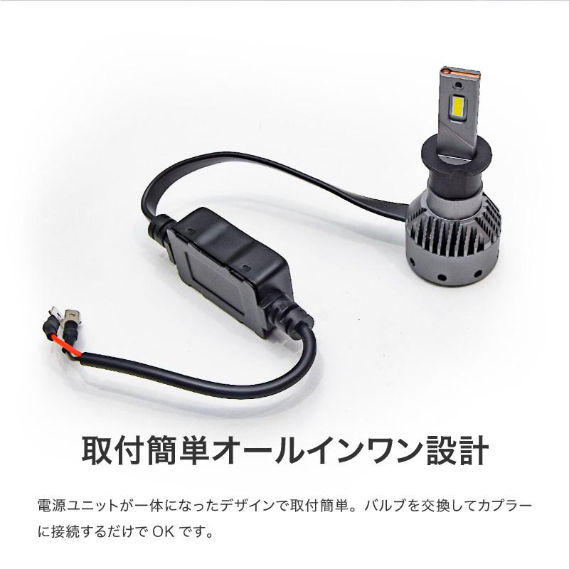 H3 LED バルブ ヘッドライト フォグランプ 12v 24v 車検対応 爆光
