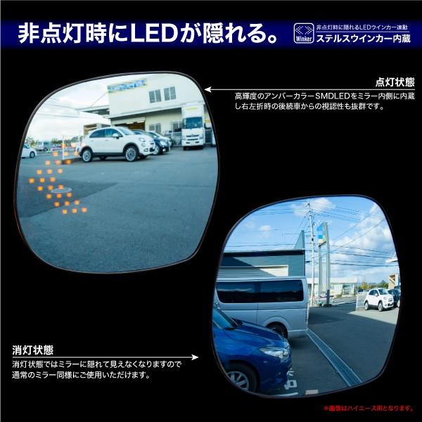 ランドクルーザー プラド 150系 寒冷地仕様車 ヒーター LEDウインカー
