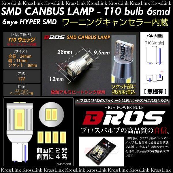 LED アンバー、パープルピンクdeep グリーン イエロー シリーズ9