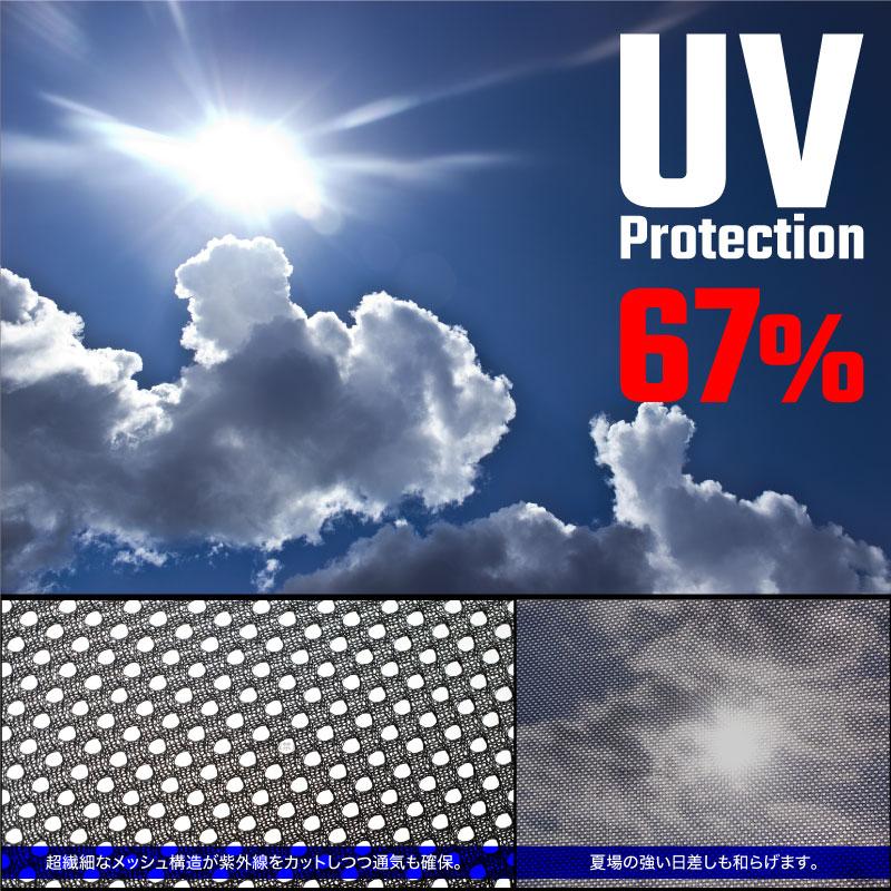 プリウス 30系 前期 後期 サンシェード フロント リア サイド 4pcs 運転席 助手席 後部座席 日よけ 日除けシェード 遮光 パーツ 送料無料