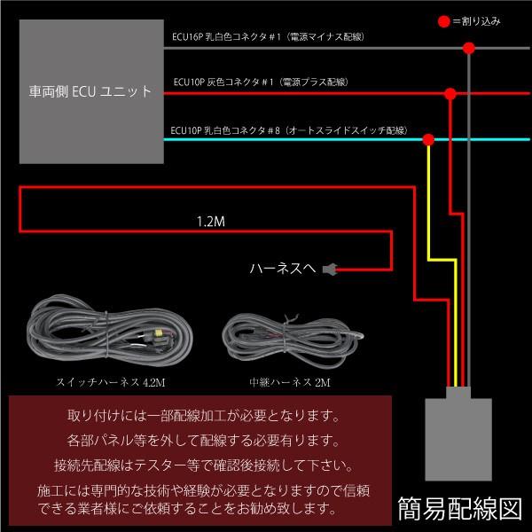 アルファード 20系 ワンタッチスライダー 自動開閉キット 1ドア