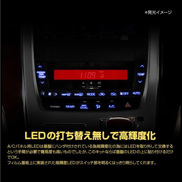 アルファード 20系 前期 後期 インジケーター LEDカラーチェンジ