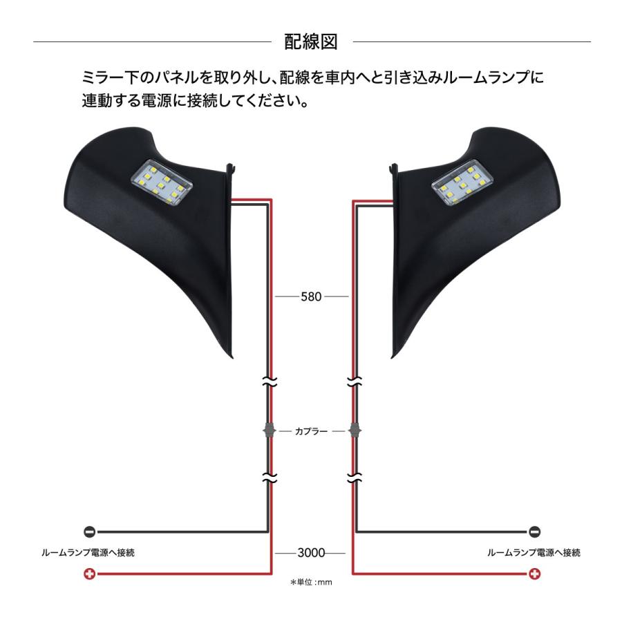 トヨタ C-HR パーツ ドアミラー LEDウェルカムランプ 高輝度 SMD 純白 