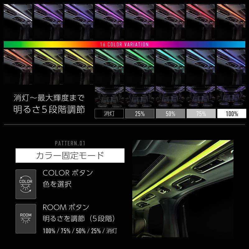 アルファード 30系 前期 後期 ルーフカラーイルミネーション