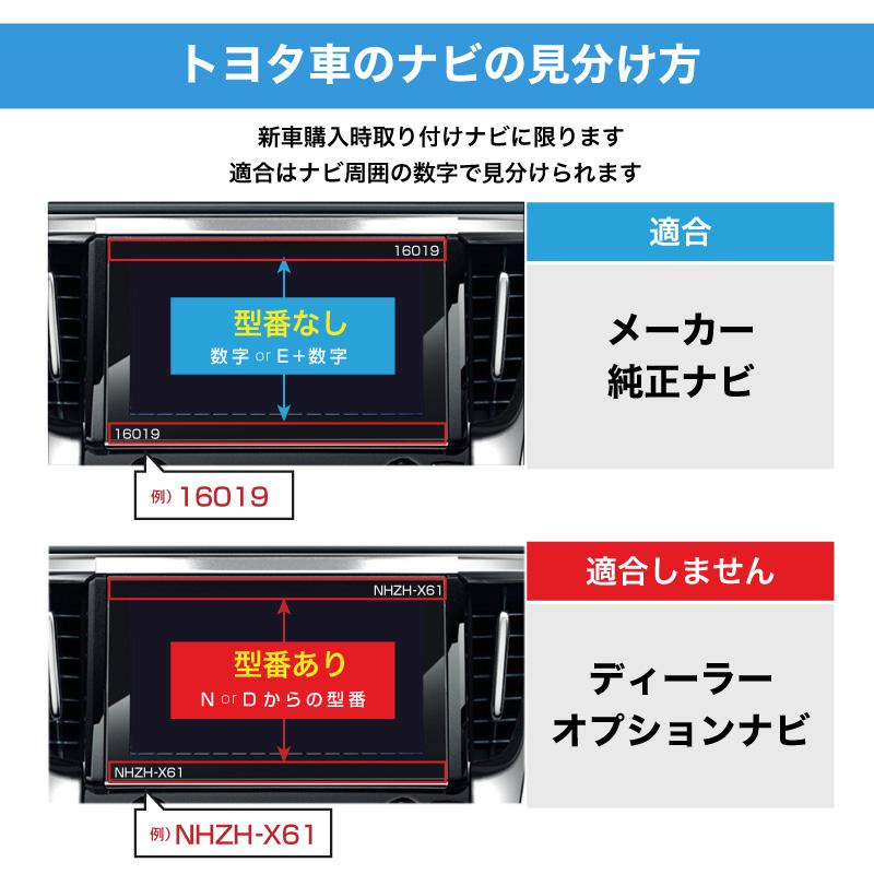 ヤリス tvキャンセラー トヨタ 互換品 走行中テレビが見れるキット