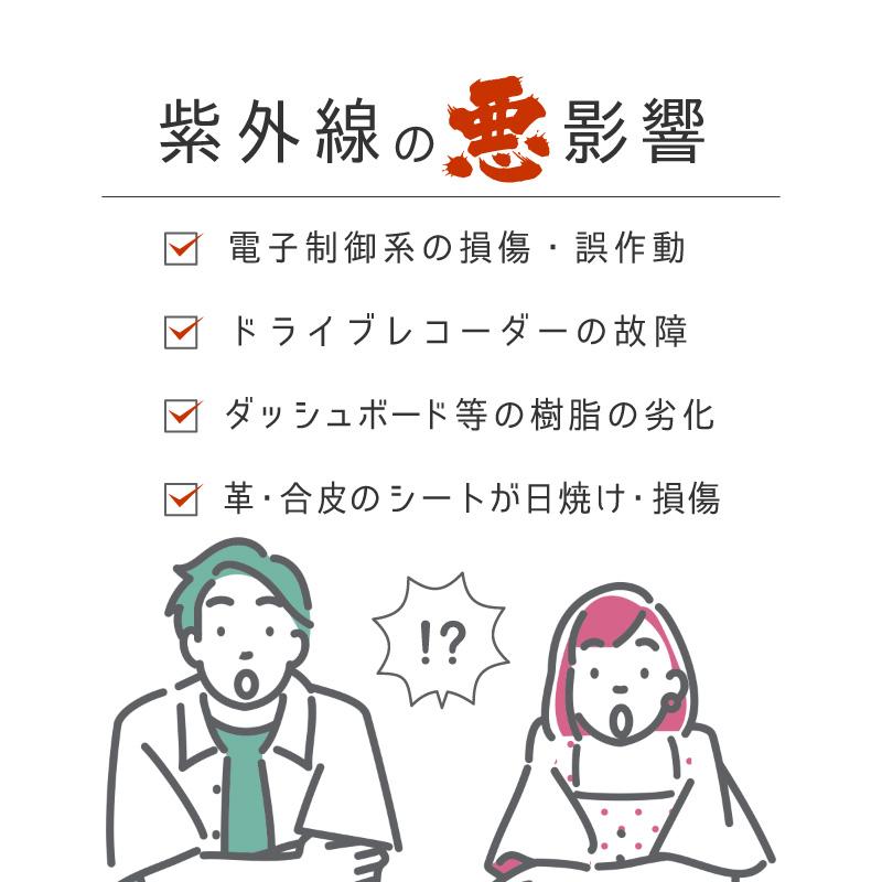 ノア ヴォクシー 90系 サンシェード 車 フロントガラス フロントシェード 遮光 断熱 日除け 日よけ 折りたたみ 運転席 【送料無料】