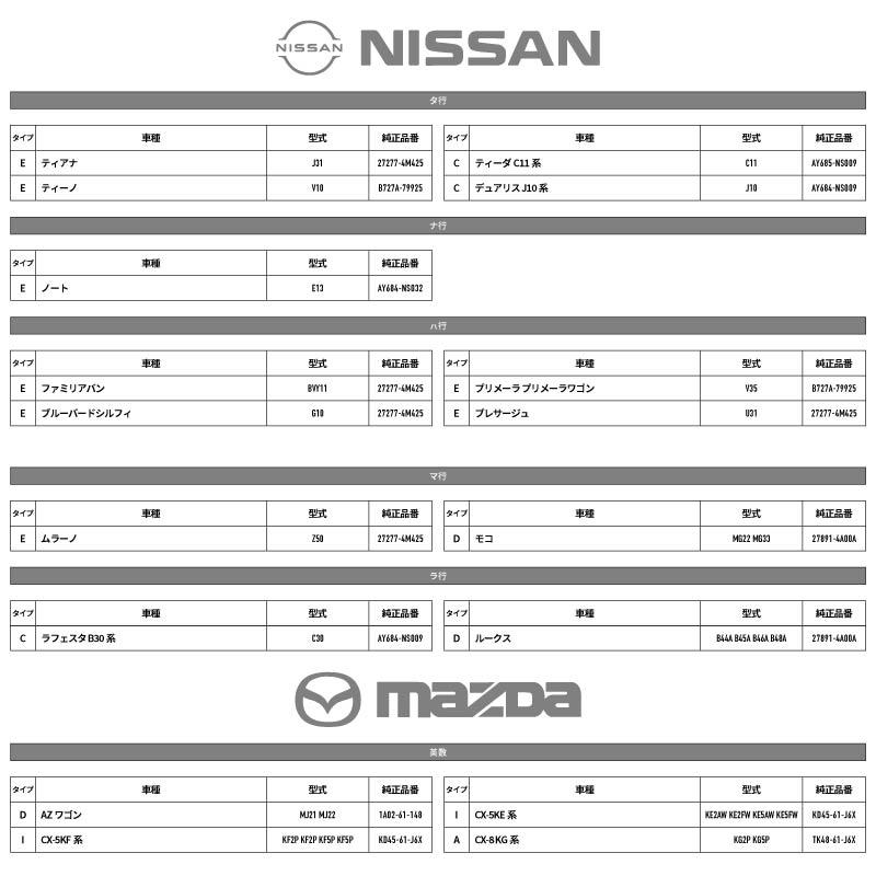 エアコンフィルター 車 トヨタ レクサス ダイハツ ホンダ スバル スズキ 三菱 日産 マツダ 汎用 交換用 5層 【送料無料】｜zest-group｜18