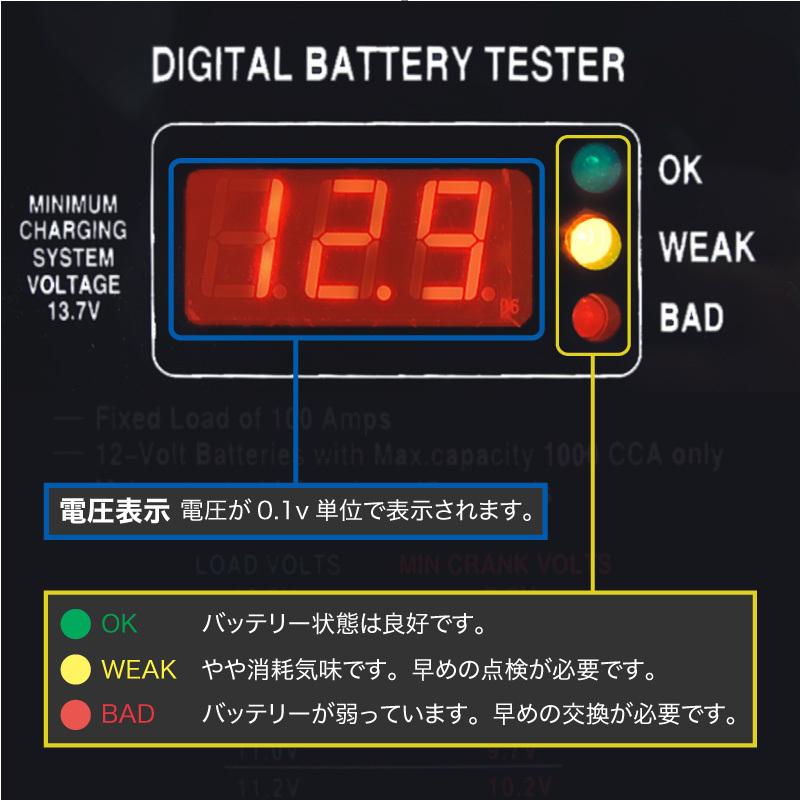バッテリーチェッカー 車 バッテリーテスター 12v 6v デジタル表示 バイク 整備 メンテナンス 電圧計 テスタ バッテリーあがり 送料無料 Kross Link 通販 Yahoo ショッピング