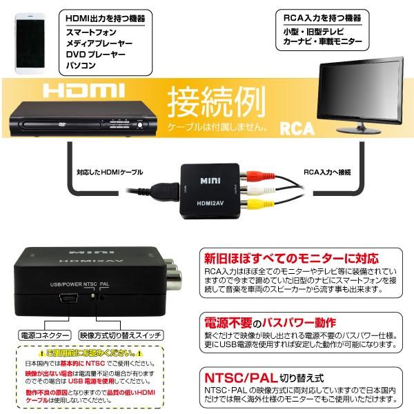 HDMI 変換 RCA コンポジット アナログ ダウンスキャンコンバータ USB
