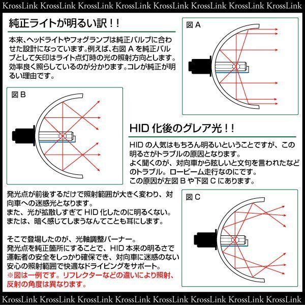 選べる光軸調整機能付き 35w ブロス製hidバーナー H1 H7 Hb3 Hb4 A037 9119 Kross Link 通販 Yahoo ショッピング