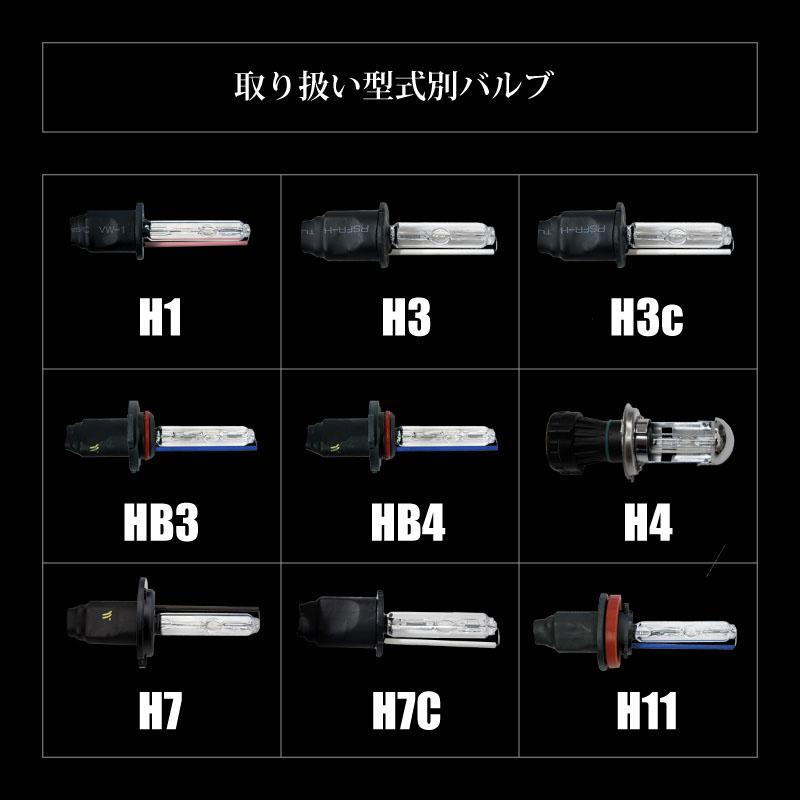HIDキット 55W フルキット バラスト バーナー 1年保証付 H1 H3 H3C H4
