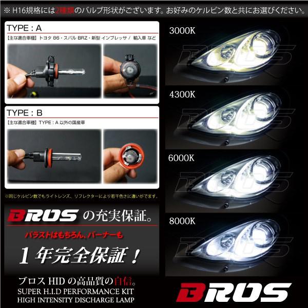 HIDキット 25W H8 H9 H11 H16 A B 3000K 4300K 6000K 8000K BROS製 1年保証付き ハイブリッド車対応     @a052｜zest-group｜04