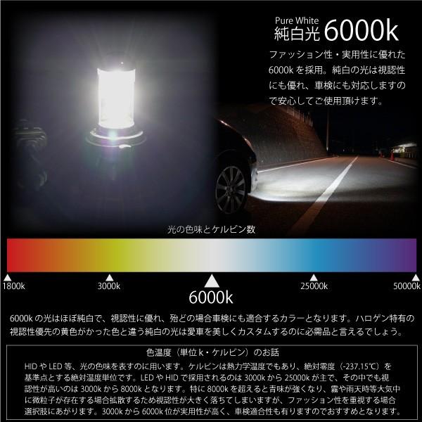 HID H4 スライド Hi Lo切替 35W 6000K 3500lm オールインワン 一体型 1