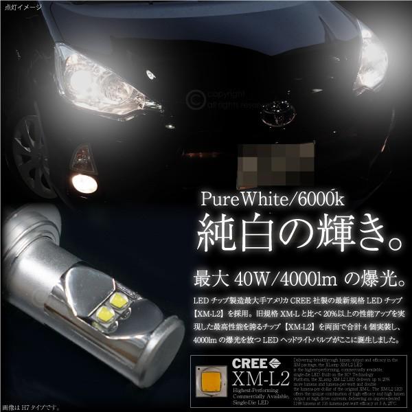 LED CREE ヘッドライト バルブ 40W 4000lm HB4 H7 H8 H11 H16 PSX26W 12V 24V 2個 6000K 4000ルーメン XM-L2_1