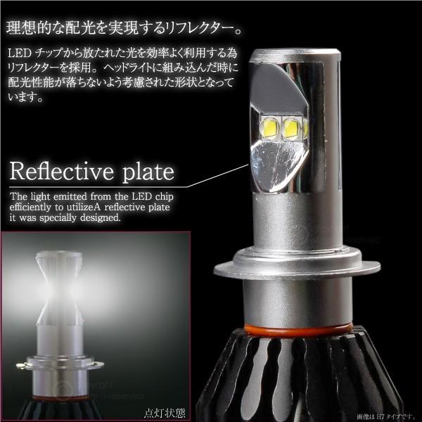 LED CREE ヘッドライト バルブ 40W 4000lm HB4 H7 H8 H11 H16 PSX26W 12V 24V 2個 6000K 4000ルーメン XM-L2_3