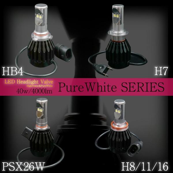 LED CREE ヘッドライト バルブ 40W 4000lm HB4 H7 H8 H11 H16 PSX26W 12V 24V 2個 6000K 4000ルーメン XM-L2_4