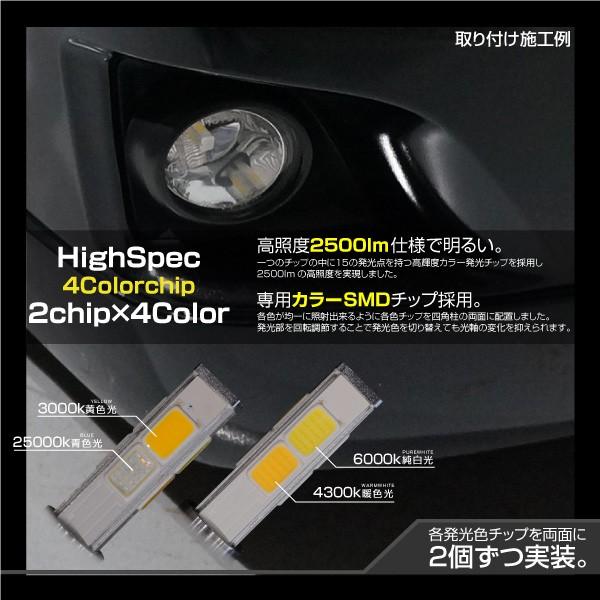 フォグランプ LED 4色 フォグライトキット リモコン切替 2500lm 12V H1