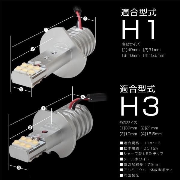 H1 H3 フォグランプ LED バルブ 60W 6000K 600Lm SHARP製チップ採用 2個 フォグライト バルブ ホワイト 白   @a782｜zest-group｜04