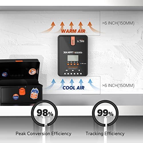 新入荷 LiTime 30 Amp MPPT 12/24 V Auto DC入力ソーラー充電コントローラー (Bluetoothアダプター付き) 、パラメーター調整可能なLCDディスプレイLEDインジケータ 【OCQ7144971242】(26108円)