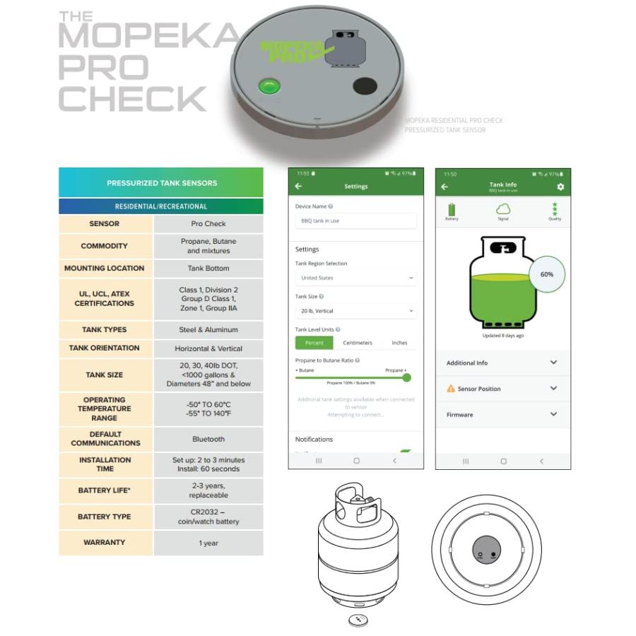 Mopeka Pro Check Bundle 2 Pro Check Sensors and 1 LED DisplayデュアルRV