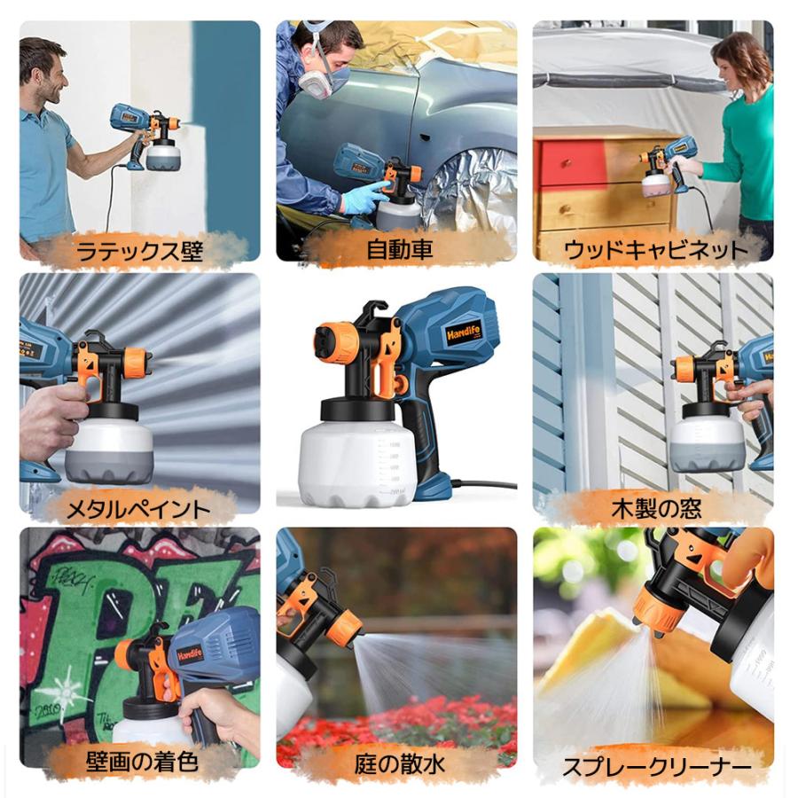 Handife スプレーガン 電動スプレーガン 小型 塗装ガン コード3m 五つのノズル 水平 垂直 丸型噴霧 最大10ml 塗装機 噴射量調節可能 電気スプレーガン 青 Zest117 ゼストネーションジャパン 通販 Yahoo ショッピング
