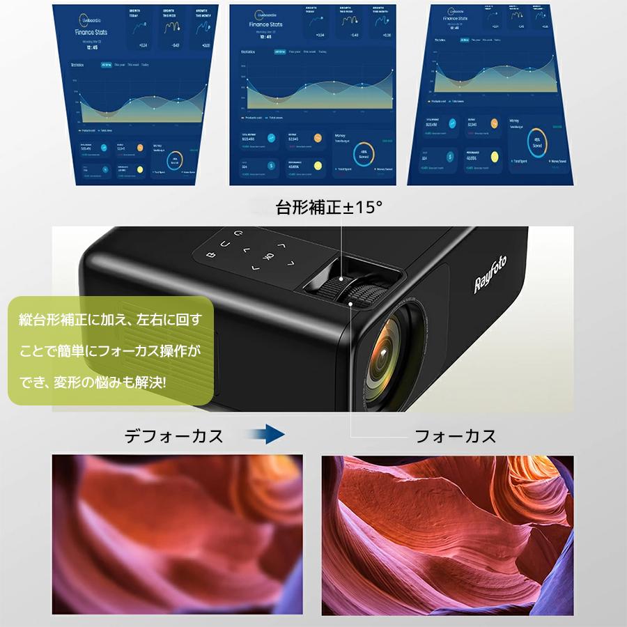 Rayfoto 4Kプロジェクター Wifi 家庭用 小型 10000lm Bluetooth5.1 4K